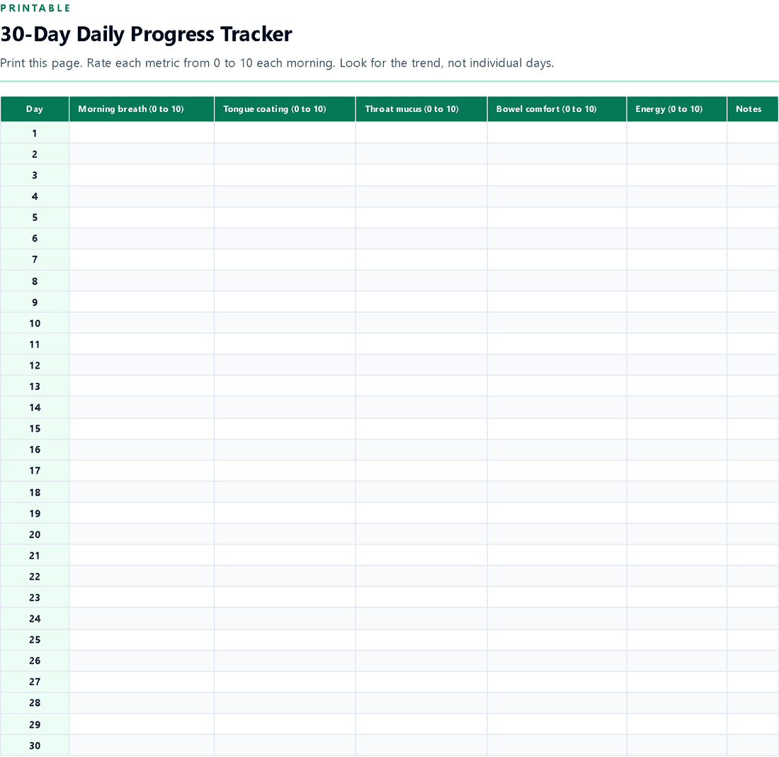 30-day progress tracker page from the Gut Breath Fix educational wellness guide